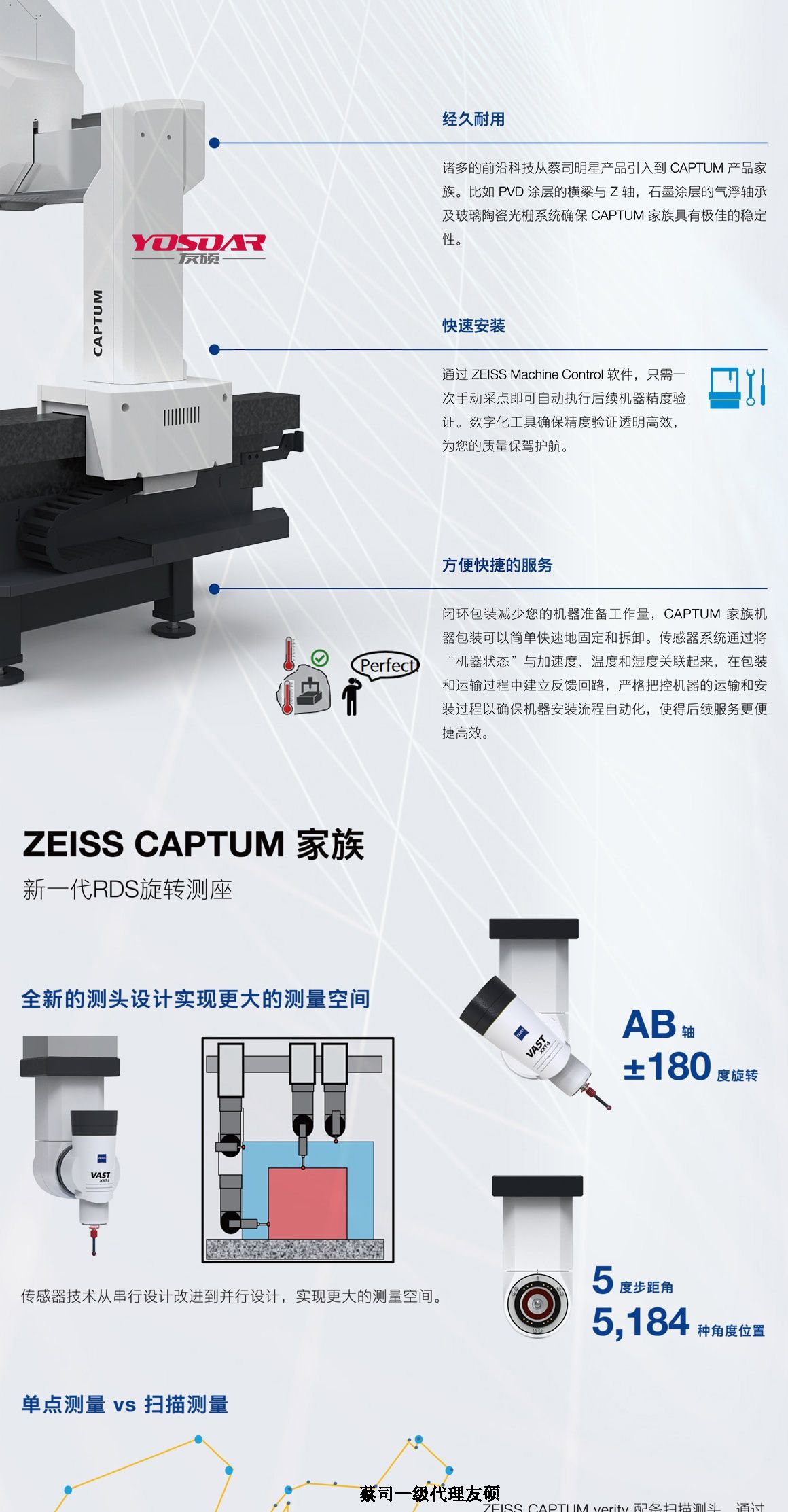连云港蔡司连云港三坐标CAPTUM