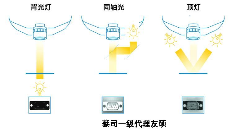 连云港蔡司影像仪